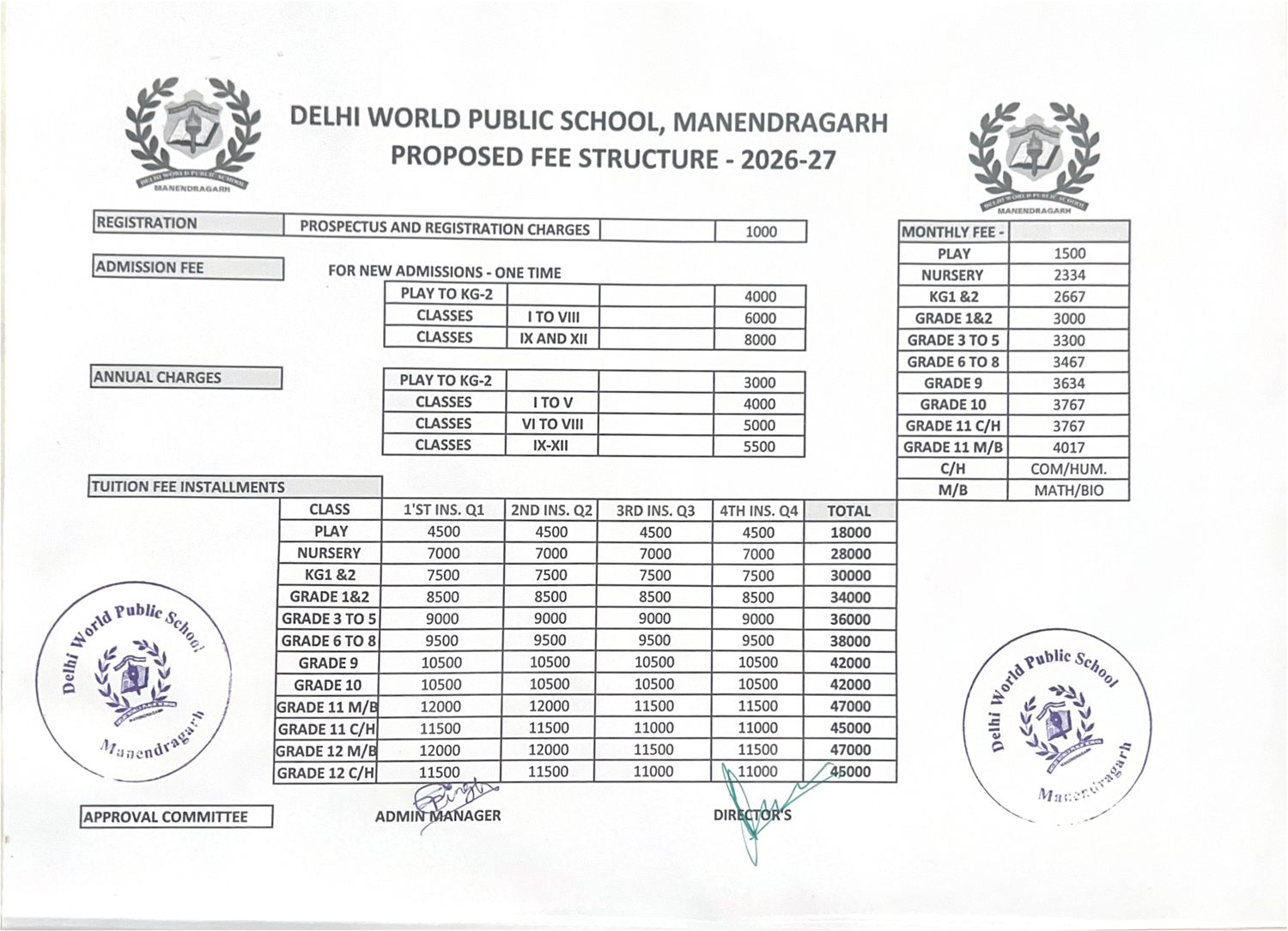 Fee Structure